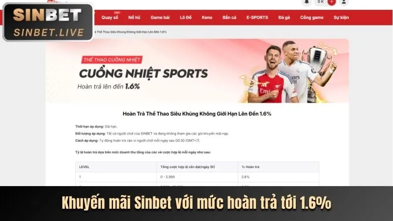 Sự kiện và giải đấu đặc biệt 36win